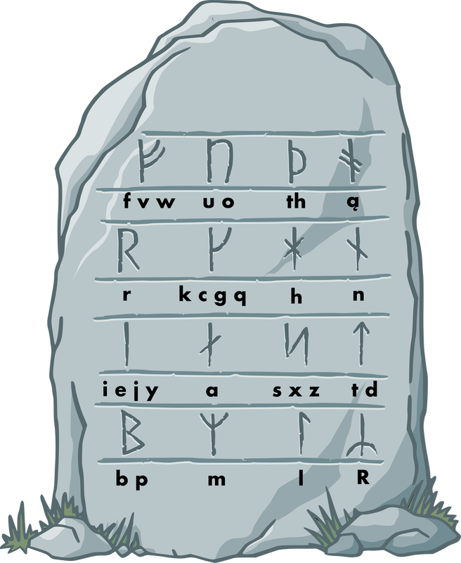 Illustration to display Viking runes